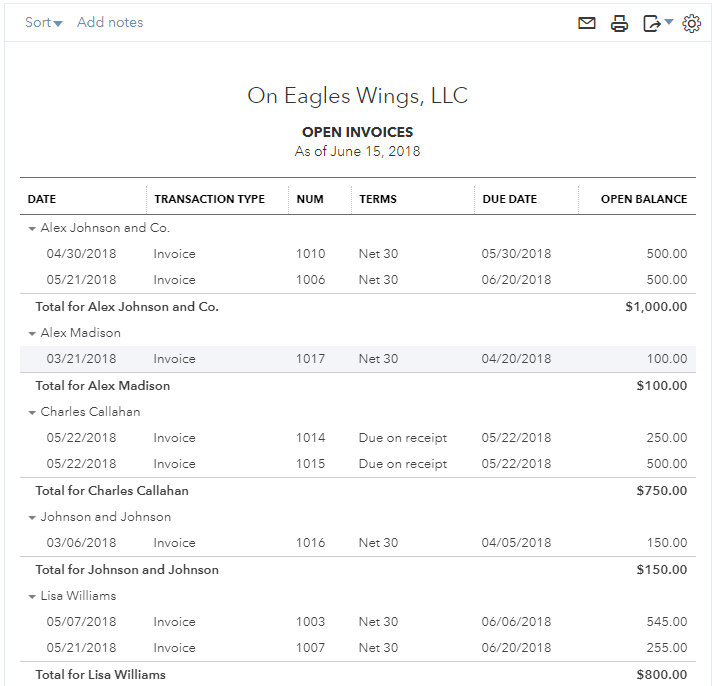 open invoces list quickbooks