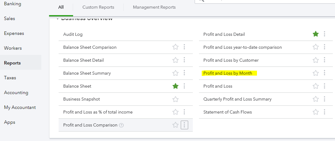 profit and loss by month quickbooks online