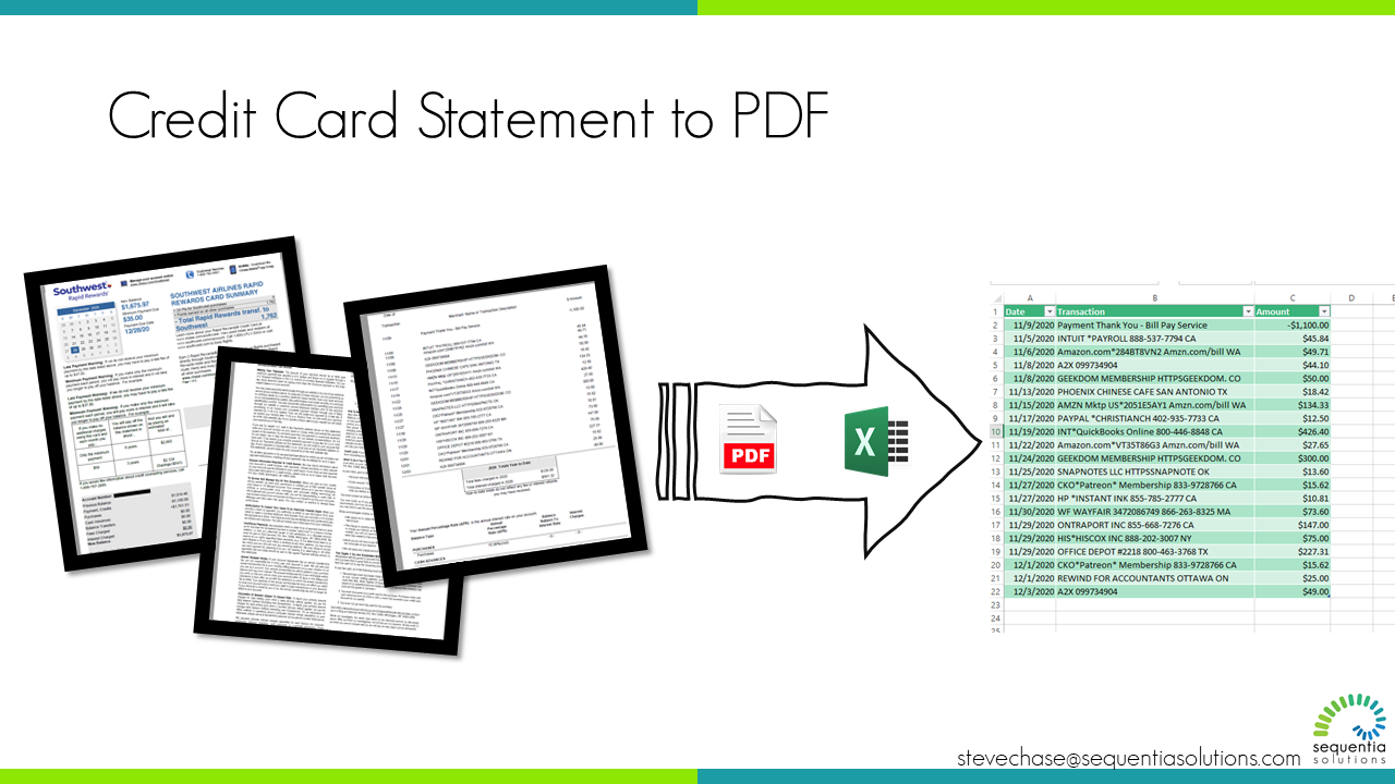 How To Import PDF Into Excel Using Power Query Sequentia Solutions